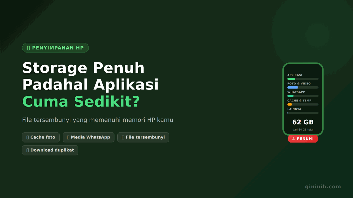 Penyimpanan HP penuh padahal aplikasi cuma sedikit — cara menemukan dan menghapus file penyebabnya